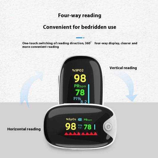 Blood Oxygen Monitor AD901 Finger Clip Oximeter – Heart Rate & SpO2 Detector